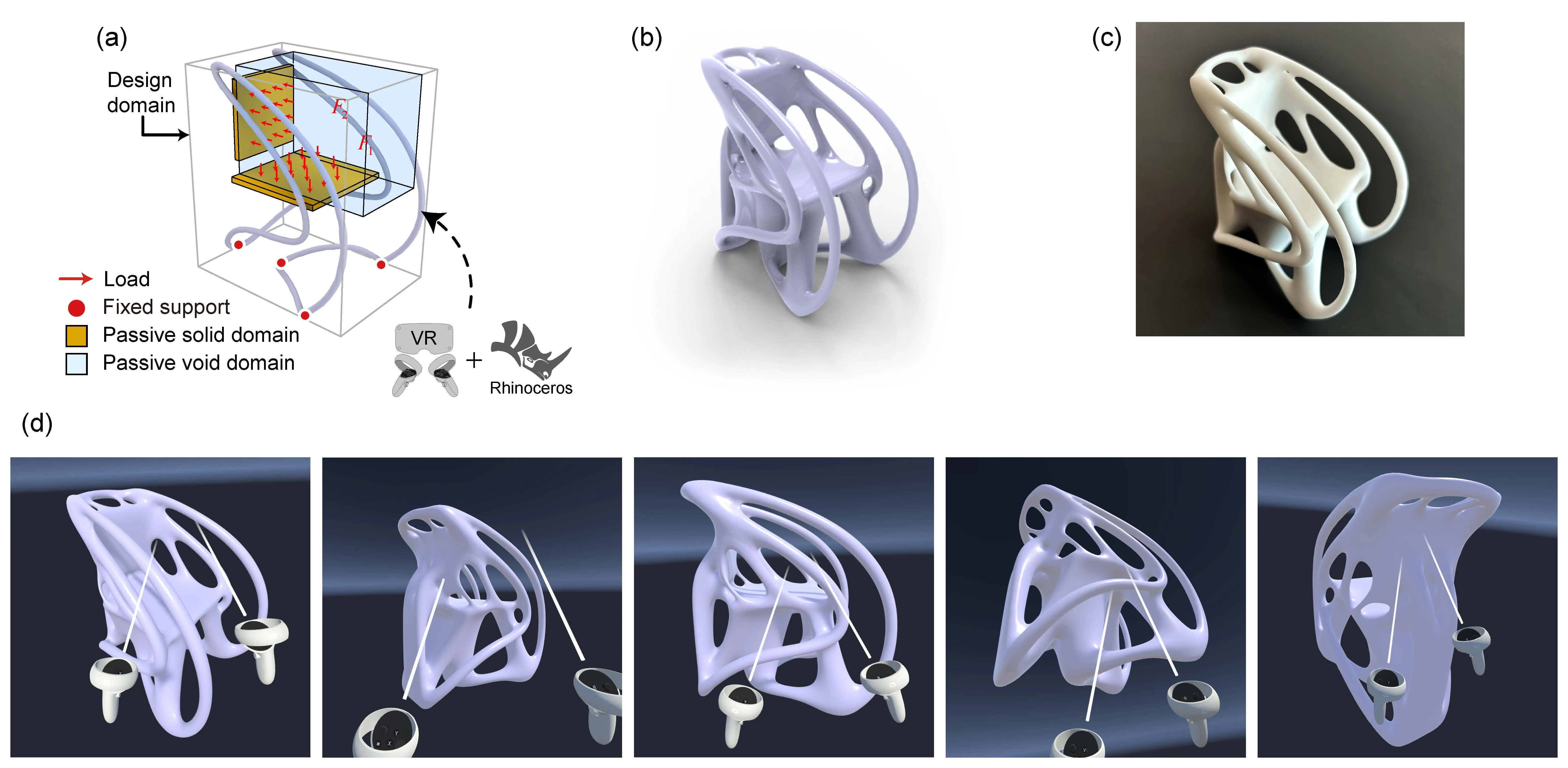 Interactive Structural Topology Optimisation Considering Subjective Preferences